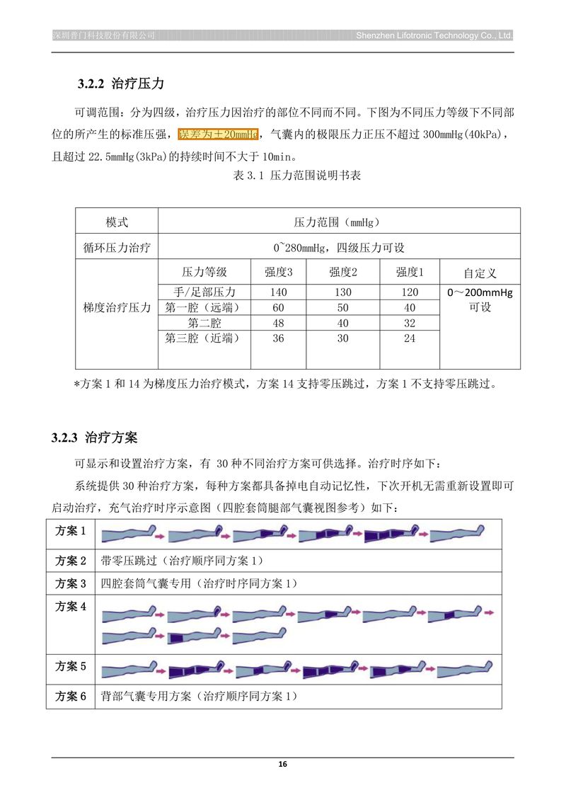待审 p22 高亮