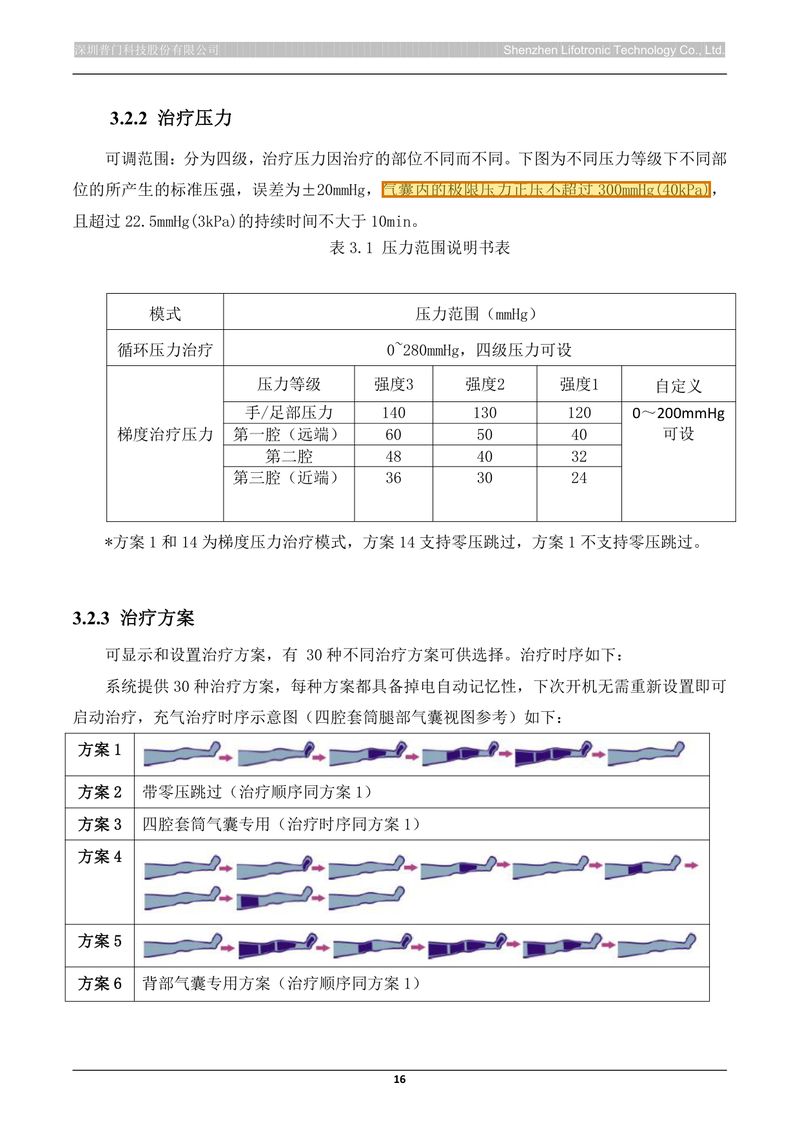 待审 p22 高亮