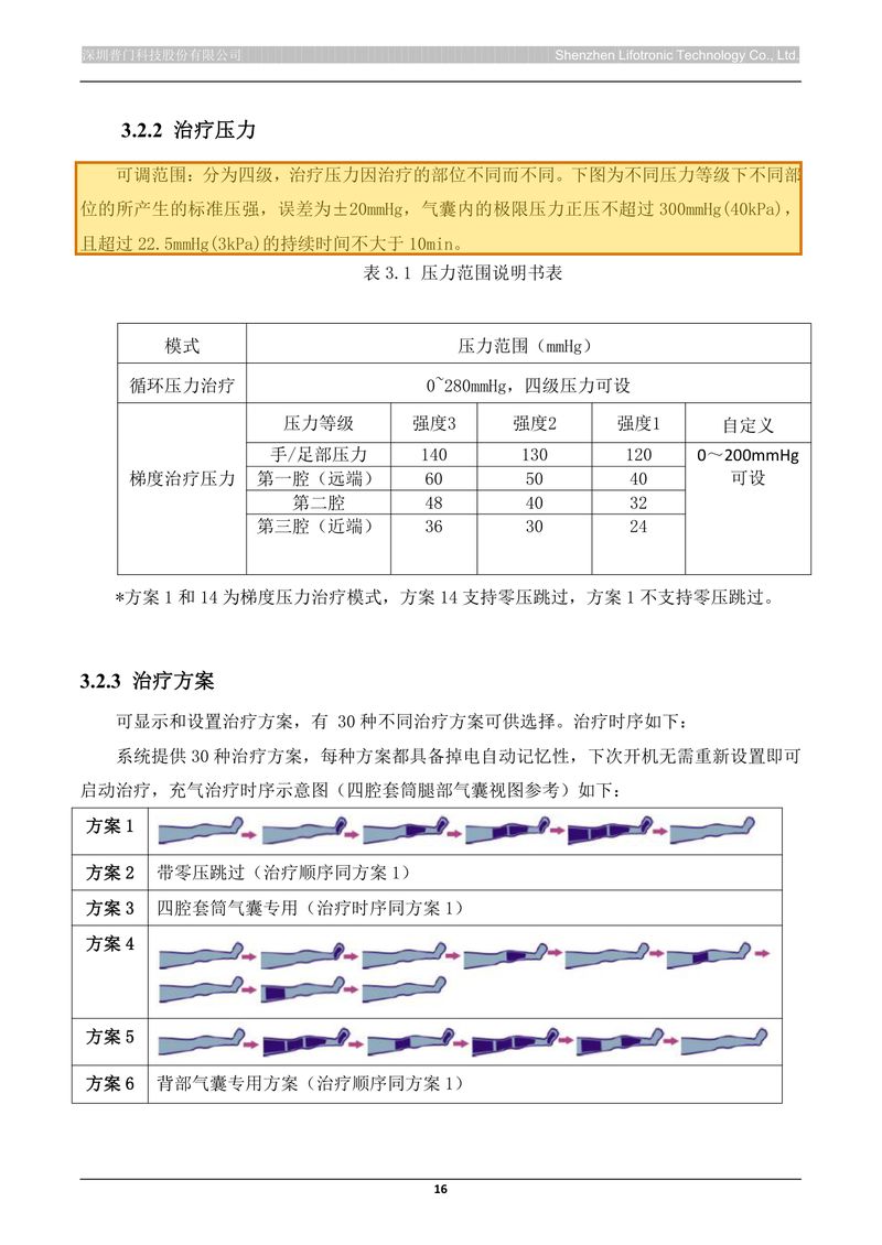 待审 p22 高亮