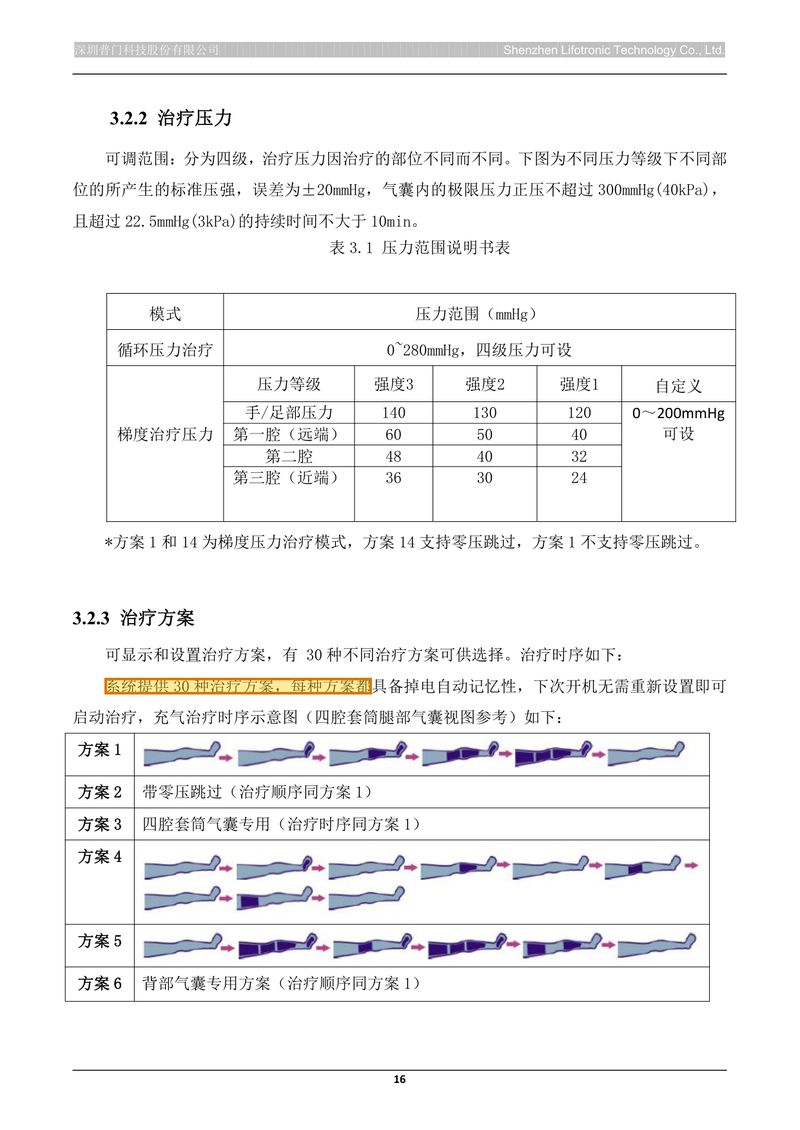 待审 p22 高亮